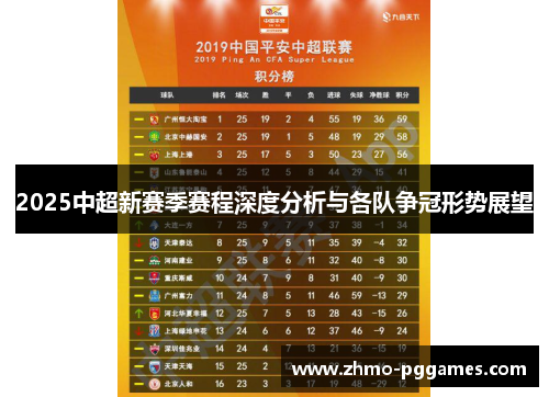 2025中超新赛季赛程深度分析与各队争冠形势展望