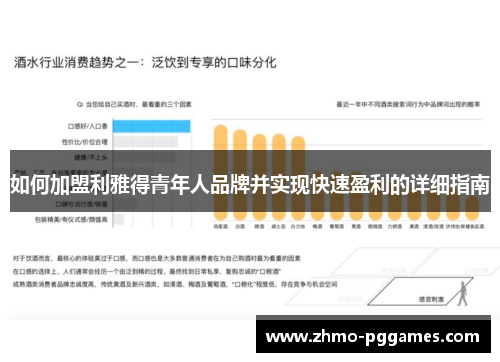如何加盟利雅得青年人品牌并实现快速盈利的详细指南