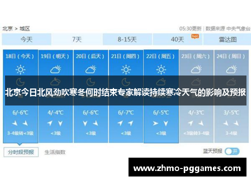 北京今日北风劲吹寒冬何时结束专家解读持续寒冷天气的影响及预报
