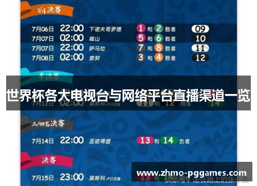 世界杯各大电视台与网络平台直播渠道一览