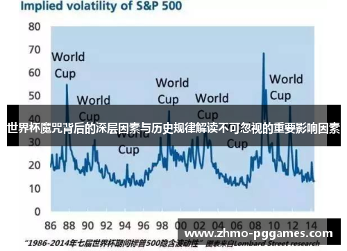 世界杯魔咒背后的深层因素与历史规律解读不可忽视的重要影响因素