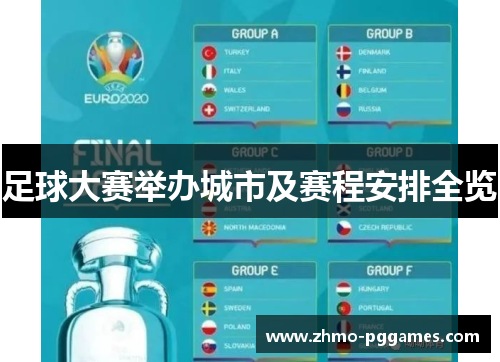 足球大赛举办城市及赛程安排全览