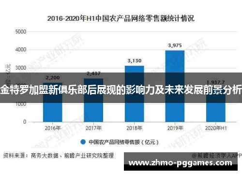 金特罗加盟新俱乐部后展现的影响力及未来发展前景分析