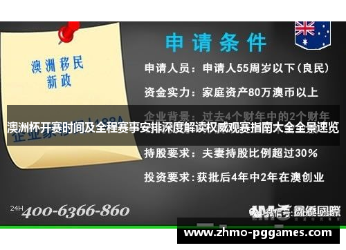 澳洲杯开赛时间及全程赛事安排深度解读权威观赛指南大全全景速览