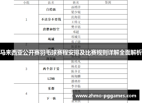 马来西亚公开赛羽毛球赛程安排及比赛规则详解全面解析