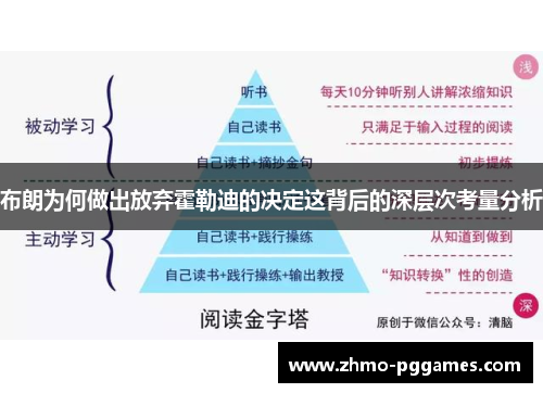 布朗为何做出放弃霍勒迪的决定这背后的深层次考量分析