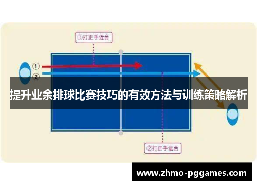 提升业余排球比赛技巧的有效方法与训练策略解析 提升业余排球比赛技巧的有效方法与训练策略解析