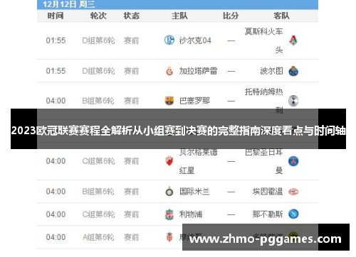 2023欧冠联赛赛程全解析从小组赛到决赛的完整指南深度看点与时间轴 2023欧冠联赛赛程全解析从小组赛到决赛的完整指南深度看点与时间轴