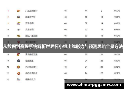 从数据到赛程系统解析世界杯小组出线形势与预测思路全景方法