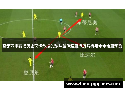 基于西甲赛场历史交锋数据的球队胜负趋势深度解析与未来走势预测 基于西甲赛场历史交锋数据的球队胜负趋势深度解析与未来走势预测