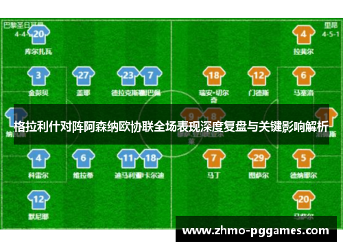 格拉利什对阵阿森纳欧协联全场表现深度复盘与关键影响解析
