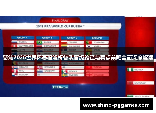 聚焦2026世界杯赛程解析各队晋级路径与看点前瞻全面深度解读