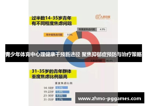 青少年体育中心理健康干预新途径 聚焦抑郁症预防与治疗策略 青少年体育中心理健康干预新途径 聚焦抑郁症预防与治疗策略